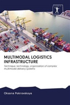 Oksana Pokrovskaya - MULTIMODAL LOGISTICS INFRASTRUCTURE
