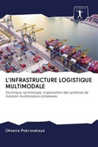 Oksana Pokrovskaya - L'INFRASTRUCTURE LOGISTIQUE MULTIMODALE