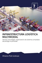 Oksana Pokrovskaya - INFRAESTRUCTURA LOGÍSTICA MULTIMODAL