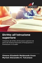 Myr H Tulcanazo, Myriam Alexandra H. Tulcanazo, Ximena Elizabet Maldonado Erazo, Ximena Elizabeth Maldonado Erazo - Diritto all'istruzione superiore
