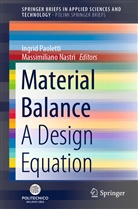 Nastri, Nastri, Massimiliano Nastri, Ingri Paoletti, Ingrid Paoletti - Material Balance