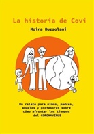 Moira Buzzolani - La historia de CoVi