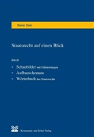 Reiner Stein - Staatsrecht auf einen Blick