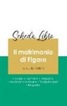 Beaumarchais - Scheda libro Il matrimonio di Figaro di Beaumarchais (analisi letteraria di riferimento e riassunto completo)