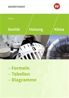 Herbert Zierhut - Sanitär, Heizung und Klima