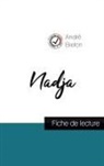 André Breton - Nadja de André Breton (fiche de lecture et analyse complète de l'oeuvre)
