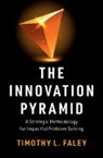 Timothy L Faley, Timothy L. Faley - Innovation Pyramid