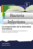 Bhakti Hirani, YAT VAIDYA, YATI VAIDYA - La comprensión de la diversidad microbiana