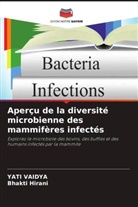 Bhakti Hirani, YAT VAIDYA, YATI VAIDYA - Aperçu de la diversité microbienne des mammifères infectés