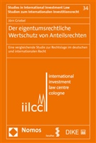 Jörn Griebel - Der eigentumsrechtliche Wertschutz von Anteilsrechten