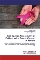 D Bizuwork, Deresse Bizuwork, Vijender Sing Mahalwal, Vijender Singh Mahalwal, Gunja Singh, Gunjan Singh - Risk Factor Assessment of Patient with Breast Cancer: A Review