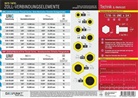 Schulze Media GmbH - Info-Tafel 'Zoll-Verbindungselemente'