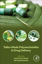 Md Saquib Hasnain, Md Saquib (Professor Hasnain, Md Saquib Hasnain, Amit Kumar Nayak, Amit Kumar (Department of Pharmaceutics Nayak, Amit Kumar (Professor Nayak... - Tailor-Made Polysaccharides in Drug Delivery