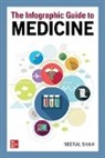 NEERAL SHAH, Neeral Shah - The Infographic Guide to Medicine (BOOK)