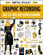Martina Grigoleit - Graphic Recording
