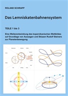 Roland Schrapp - Das Lemniskatenbahnensystem