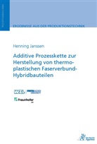 Henning Janssen - Additive Prozesskette zur Herstellung von thermoplastischen Faserverbund-Hybridbauteilen