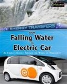 Ian Graham - From Falling Water to Electric Car