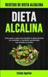 Felipe Aguilar - Dieta Alcalina