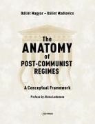 Balint Madlovics, Bálint Madlovics, Balint (Research Fellow Madlovics, Balint Magyar, Bálint Magyar, Balint (Central European University) Magyar... - The Anatomy of Post-Communist Regimes