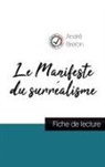André Breton - Le Manifeste du surréalisme de André Breton (fiche de lecture et analyse complète de l'oeuvre)