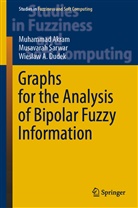 Muhamma Akram, Muhammad Akram, Wieslaw A Dudek, Wieslaw A. Dudek, Musavara Sarwar, Musavarah Sarwar - Graphs for the Analysis of Bipolar Fuzzy Information