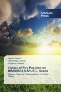 Muhamma Arshad, MUHAMMAD ARSHAD, Nazim Batool, Nazima Batool, Fayyaz-ul Hassan, … - Impact of Pod Position on BRASSICA NAPUS L. Seeds Physico-Chemical Characteristics of Canola Seeds