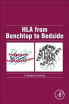 A. Bradley Eisenbrey, A. Bradley (Clinical Associate Professor of Pathology Eisenbrey, Eisenbrey A. Bradley - HLA from Benchtop to Bedside