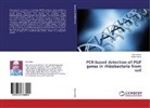 San Khan, Sana Khan, Abdul Malik - PCR-based detection of PGP genes in rhizobacteria from soil