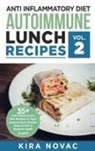 Kira Novac - Anti Inflammatory Diet