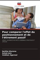 Vaibhav Agarwal, Asho Jain, Ashok Jain, Barkh Khurana, Barkha Khurana - Pour comparer l'effet du positionnement et de l'étirement passif