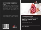K T G Kanchana, K. T. G. Kanchana - Consapevolezza dei comportamenti di auto-cura legati alle malattie renali croniche