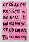 Siah Hwee Ang, Siah Hwee Hwee Ang, Ang Siah Hwee, Siah Ang - Research Projects for Business & Management Students