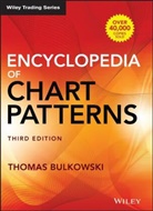 Thomas Bulkowski, Thomas N Bulkowski, Thomas N. Bulkowski, Tn Bulkowski - Encyclopedia of Chart Patterns