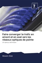 Wassim Diab - Faire converger le trafic en amont et en aval vers les réseaux optiques de pointe
