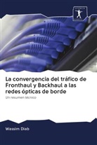 Wassim Diab - La convergencia del tráfico de Fronthaul y Backhaul a las redes ópticas de borde