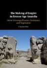Claudia Glatz, Claudia (University of Glasgow) Glatz, Glatz Claudia - Making of Empire in Bronze Age Anatolia