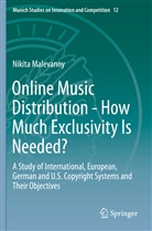 Nikita Malevanny - Online Music Distribution - How Much Exclusivity Is Needed?