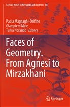 Paola Magnaghi-Delfino, Giampier Mele, Giampiero Mele, Tullia Norando - Faces of Geometry. From Agnesi to Mirzakhani