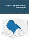 Alberto Cuevas Álvarez - Gráficos en Python con matplotlib