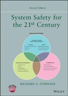 Stephans, RA Stephans, Richard A Stephans, Richard A. Stephans, Richard A. (Ares Corporation Stephans, Stephans Richard A. - System Safety for the 21st Century