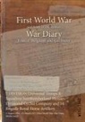 7 DIVISION Divisional Troops A Squadron Northumberland Hussars, Divisional Cyclist Company and 14 Brigade Royal Horse Artillery