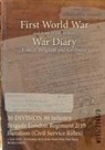 30 DIVISION 90 Infantry Brigade London Regiment 2/15 Battalion (Civil Service Rifles)