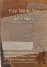 58 DIVISION Divisional Troops Royal Army Veterinary Corps 58 Mobile Veterinary Section