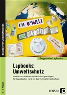 Klara Kirschbaum - Lapbooks: Umweltschutz - 2.-4. Klasse