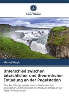Manoj Wagh - Unterschied zwischen tatsächlicher und theoretischer Entladung an der Pegelstation