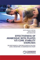 ANJALI CHAVDA, Advita Neville Deepak, ASHA MUDALIYAR - EFFECTIVENESS OF ARABESQUE WITH PILATES V/S CORE STABILITY EXERCISES