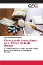 Juan Carlos Mariño Bustamante - Concurso de infracciones en el tráfico ilícito de drogas