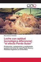 María Betiana Hofstetter - Leche con aptitud tecnológica diferencial: "el efecto Pardo Suizo"