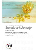 Lemya Boughrara, Fatima-Zohra Zradni - Comparaison entre deux modes d'activation (M.O et chauffage classique)